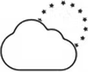 SaaS EU